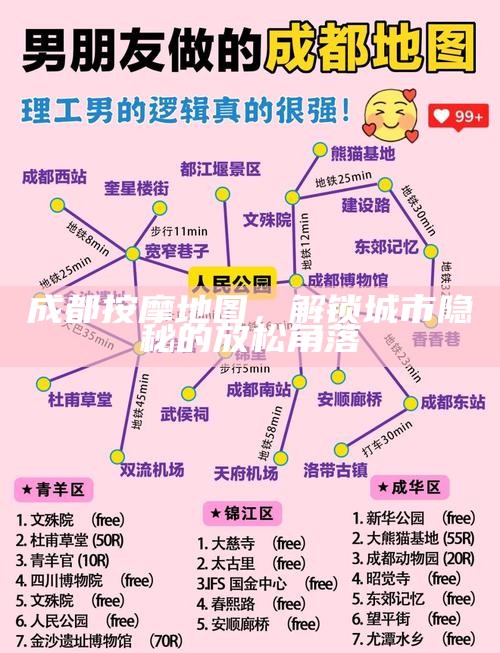 成都按摩地图，解锁城市隐秘的放松角落